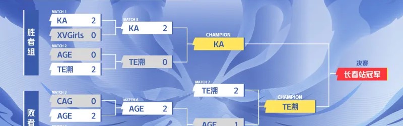九游娱乐官方网站-女子公开赛赛果：TE溯击败AG女队，将与KA在长春争夺冠军